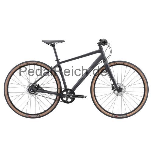 Avanti Inc 2  technische daten 